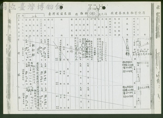 (文件)藏品圖，第1張