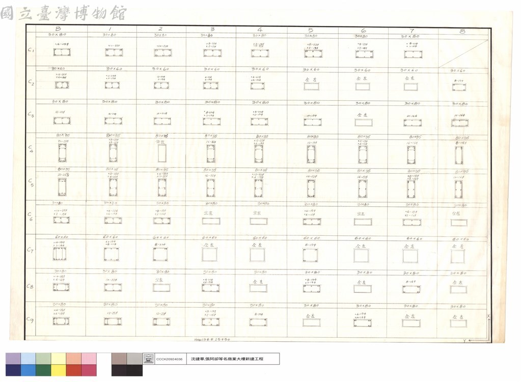 大圖瀏覽