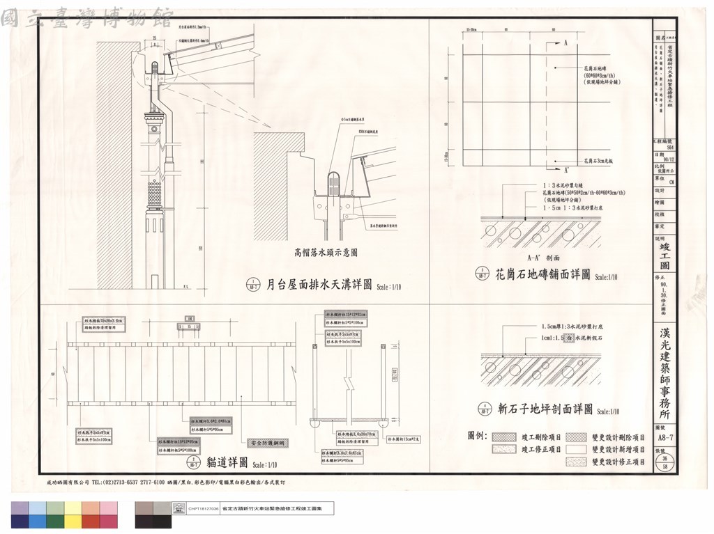 大圖瀏覽