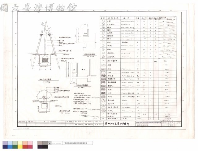 綠覆率檢討圖藏品圖，第1張