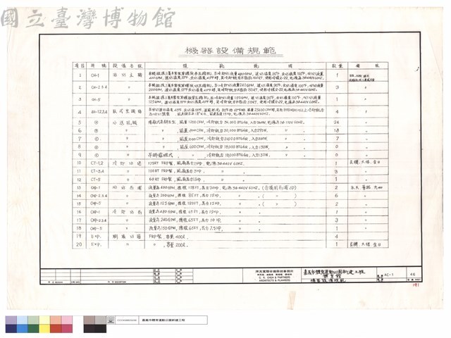 機器設備規範藏品圖，第1張