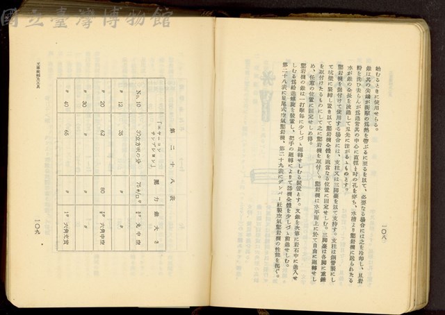 第十七章工事機械及器具(P108-109)藏品圖，第1張