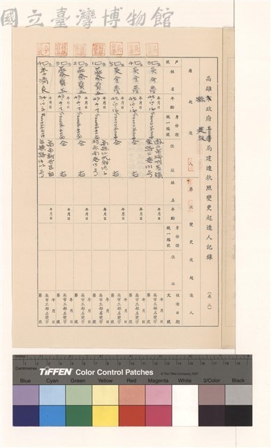 高雄縣政府建設局建造執照變更起造人記錄(表二)藏品圖，第1張