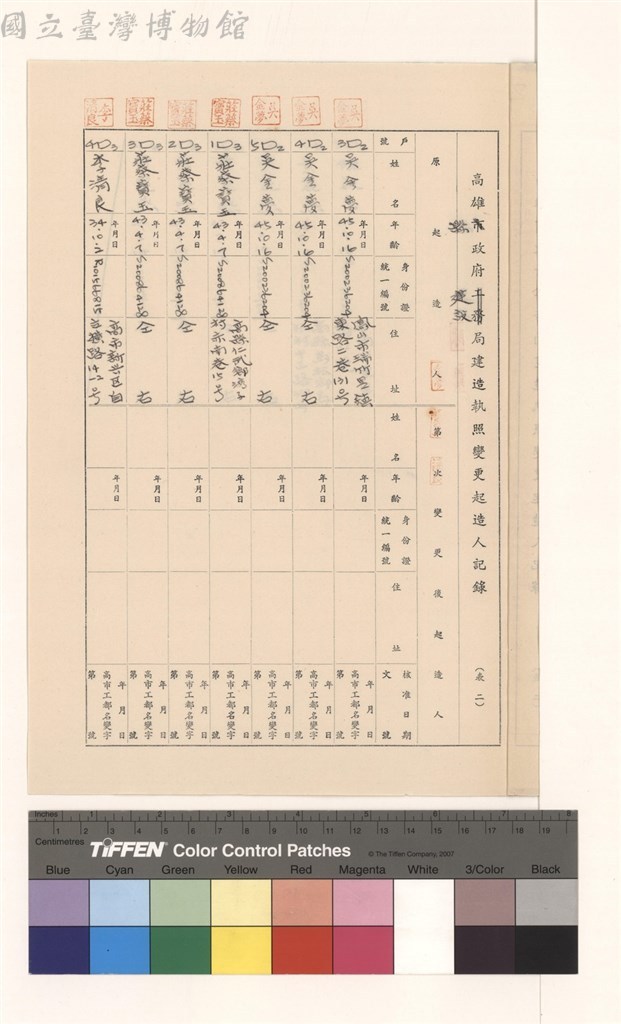 大圖瀏覽