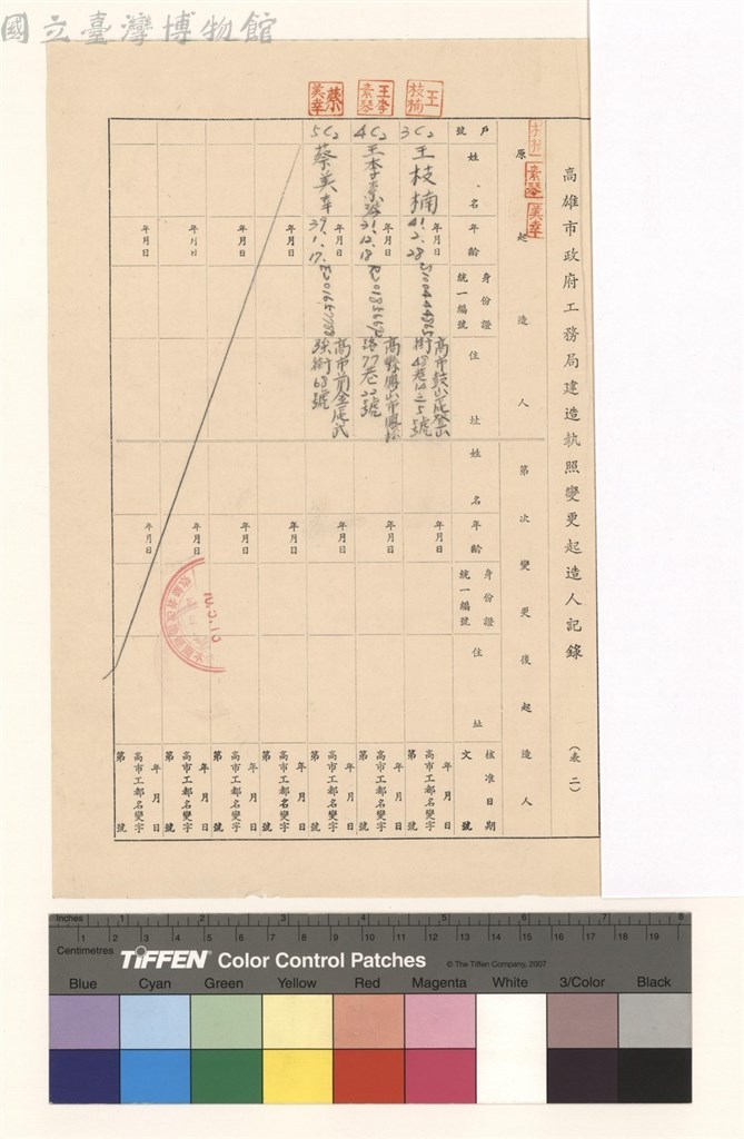 大圖瀏覽