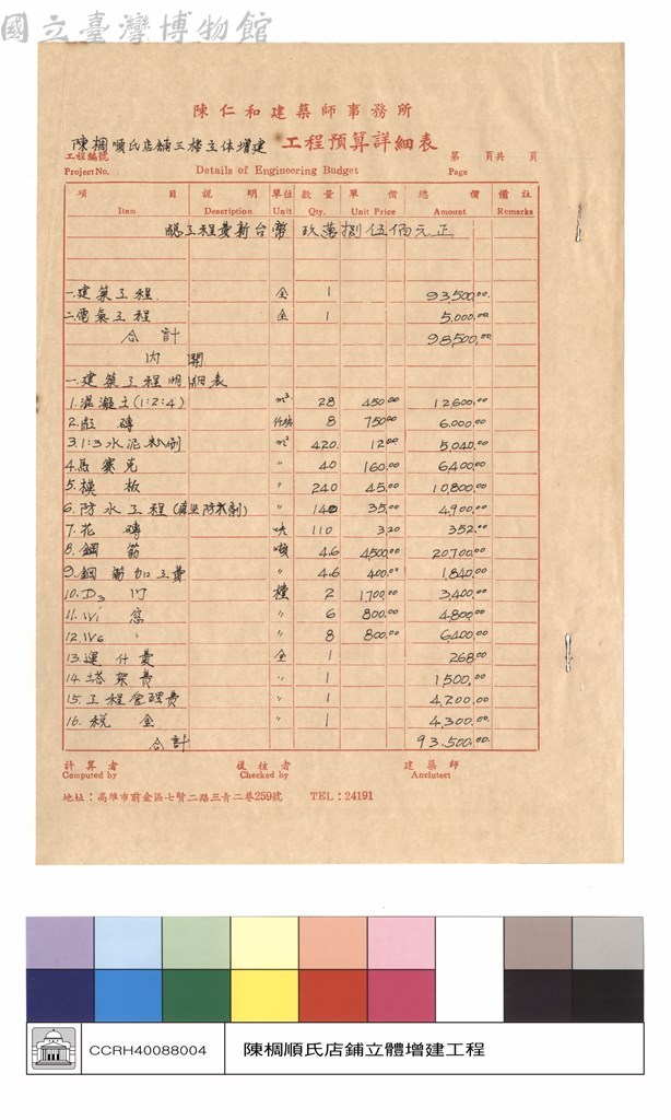 大圖瀏覽