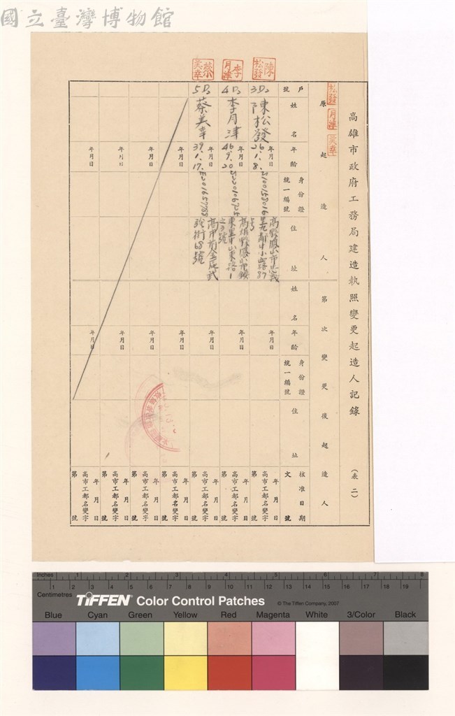 大圖瀏覽