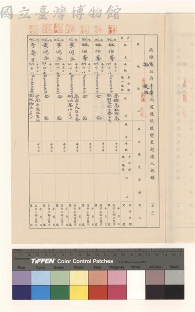 高雄縣政府建設局建造執照變更起造人記錄(表二)藏品圖，第1張
