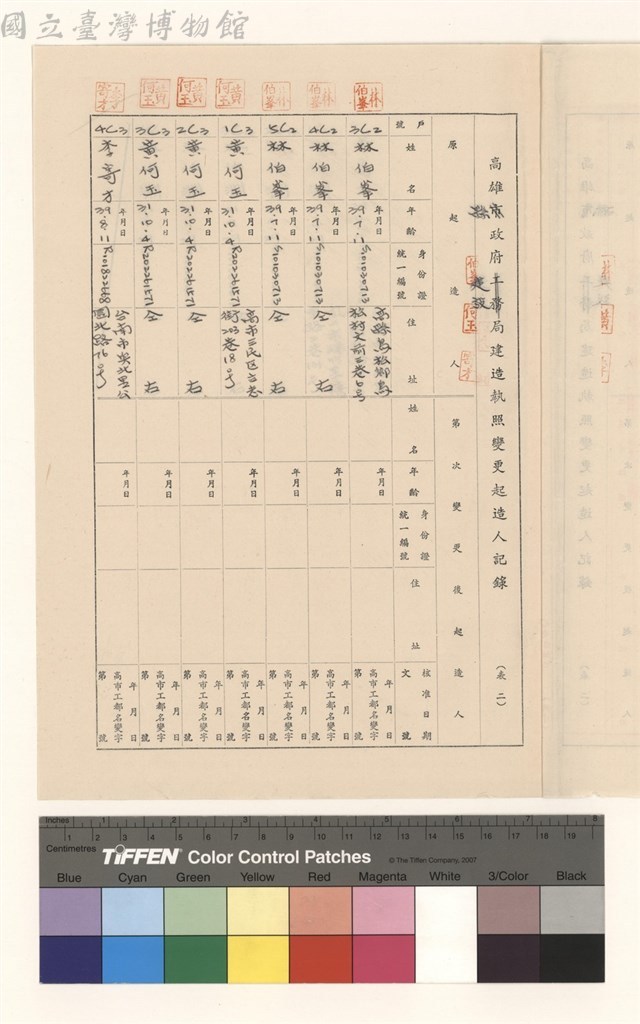 大圖瀏覽