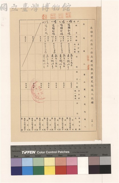 高雄市政府工務局建造執照變更起造人記錄(表二)藏品圖，第1張