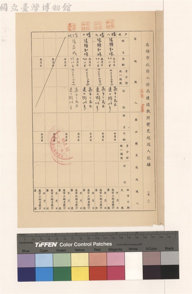 大圖瀏覽
