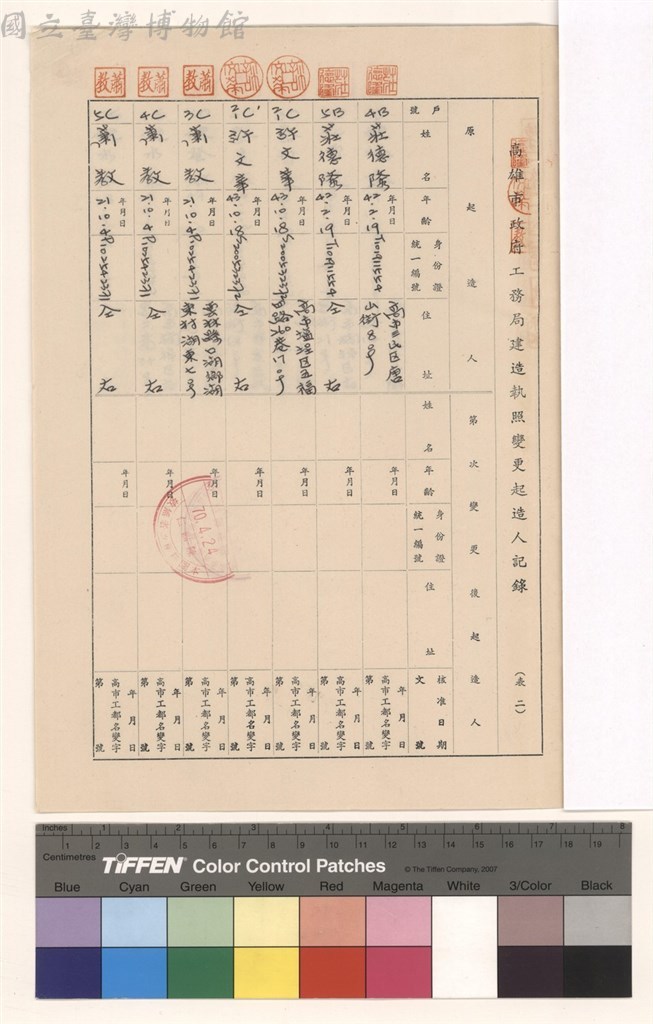 大圖瀏覽