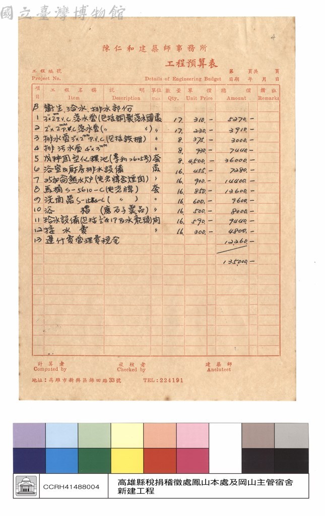 大圖瀏覽