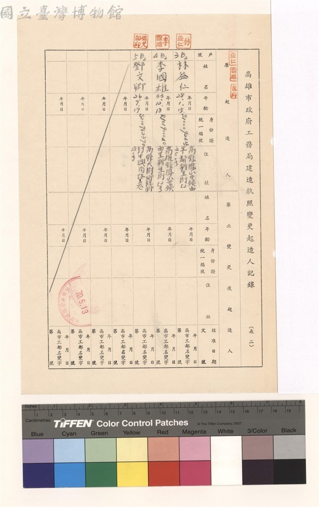 大圖瀏覽