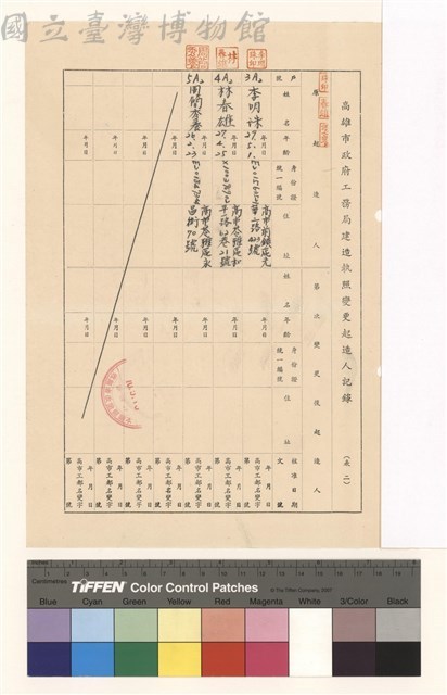 高雄市政府工務局建造執照變更起造人記錄(表二)藏品圖，第1張