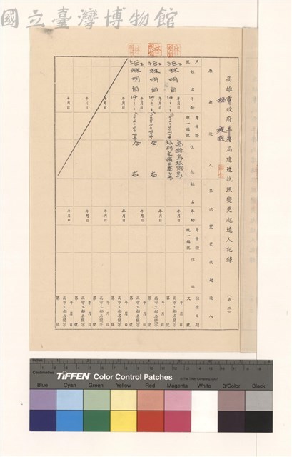 高雄縣政府建設局建造執照變更起造人記錄(表二)藏品圖，第1張
