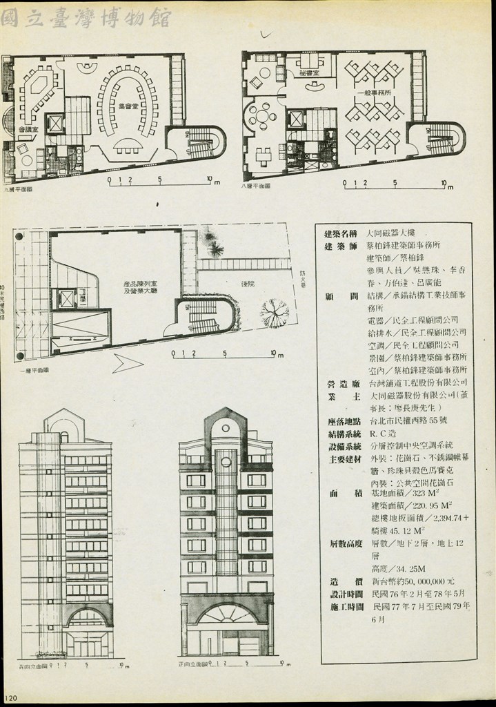 大圖瀏覽