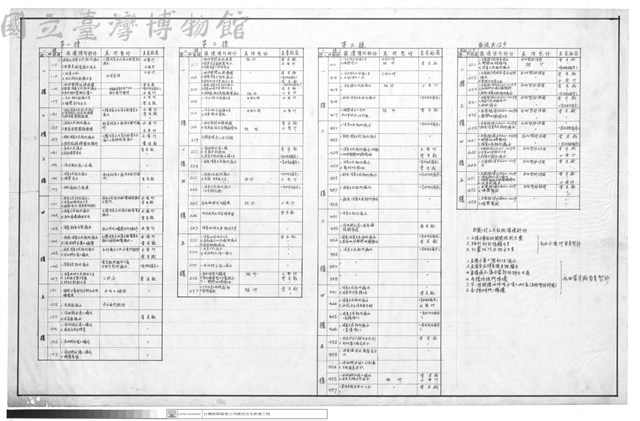 新聞二村公共設施損壞部份藏品圖，第1張