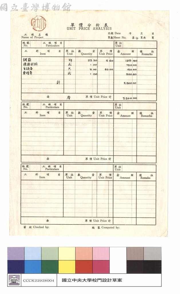 大圖瀏覽