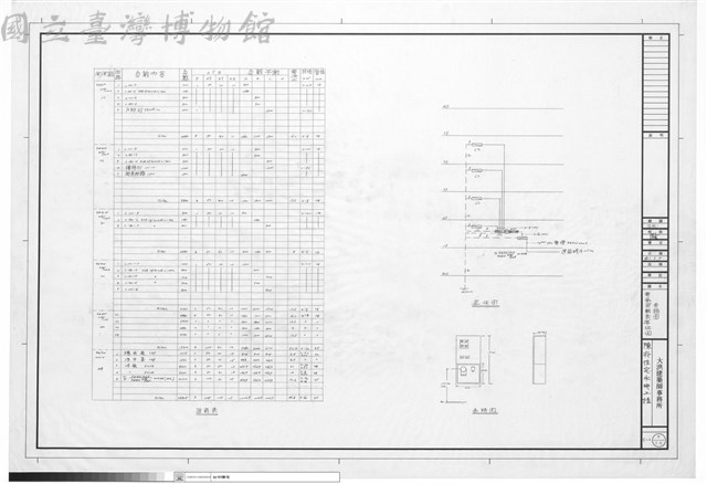 電氣負載表昇位圖、表箱圖藏品圖，第1張