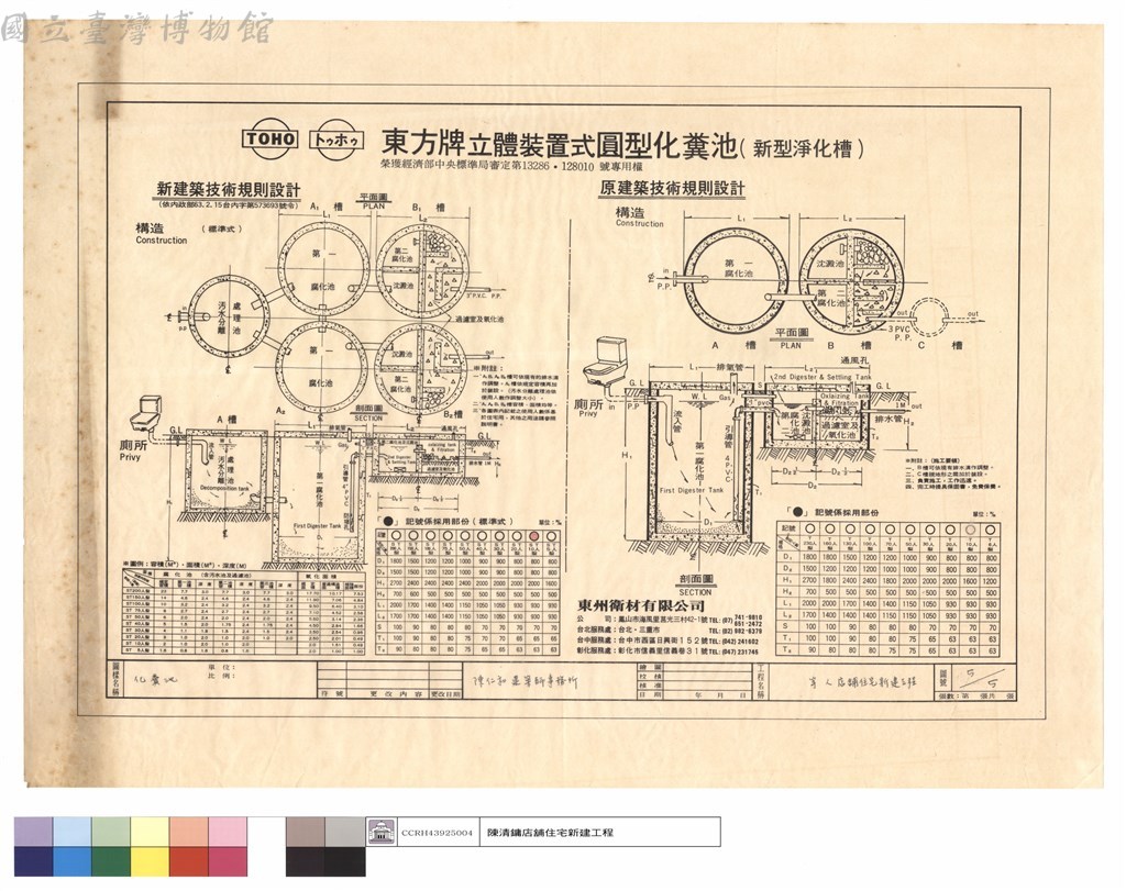大圖瀏覽