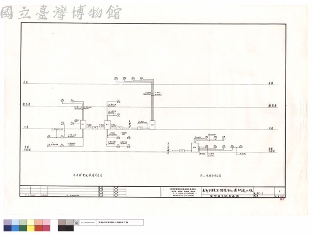 開關箱系統昇位圖藏品圖，第1張