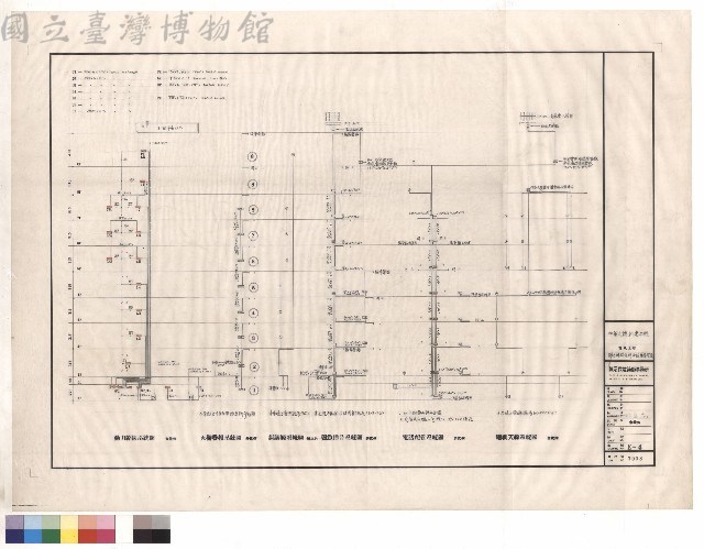 電氣工程/動力幹線及弱電設備系統圖藏品圖，第1張