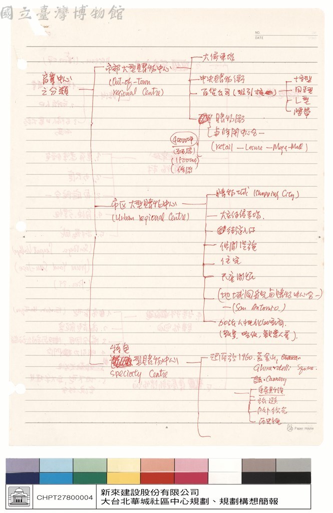 大圖瀏覽