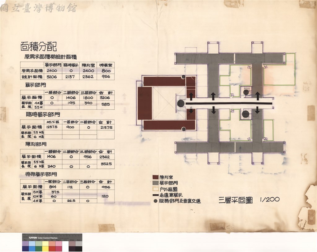 大圖瀏覽