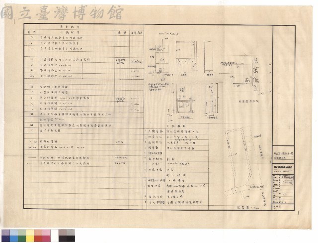 圖例說明等藏品圖，第1張
