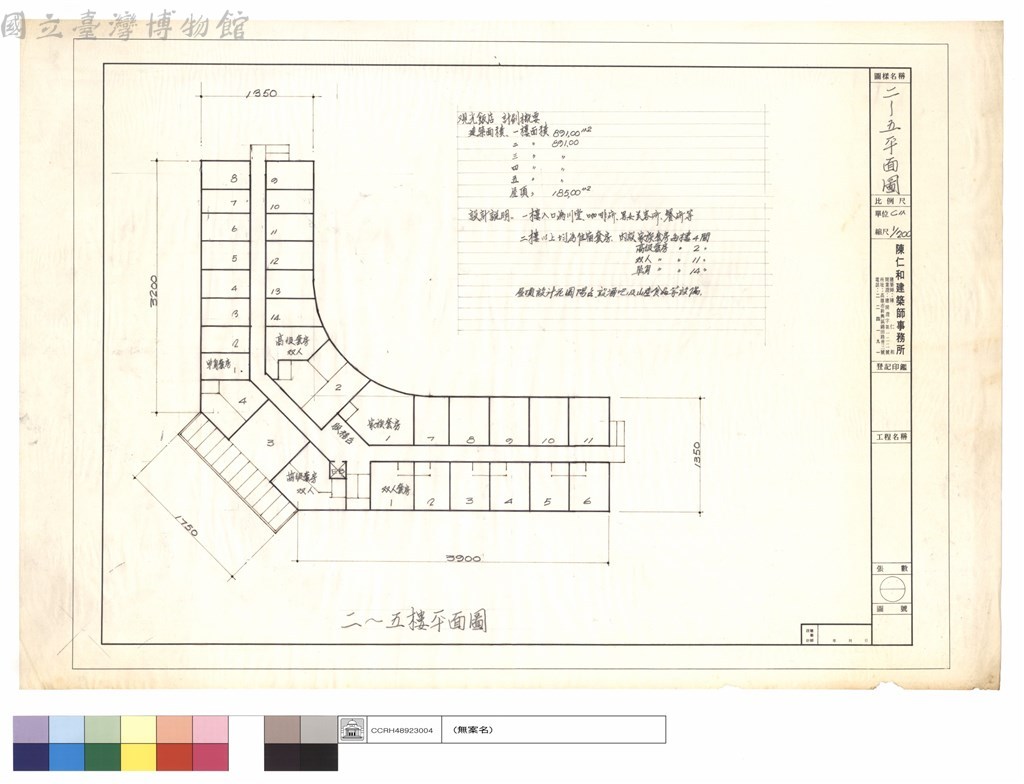 大圖瀏覽