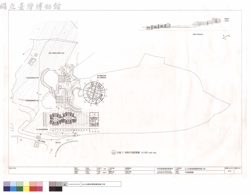 大圖瀏覽