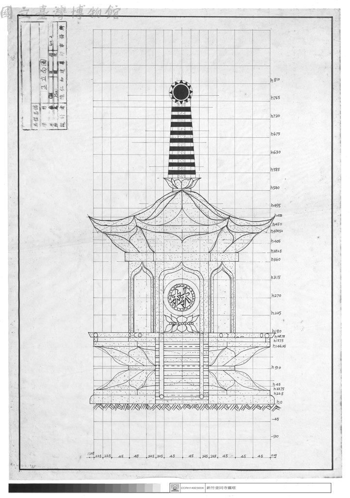 大圖瀏覽