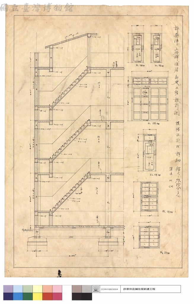 大圖瀏覽