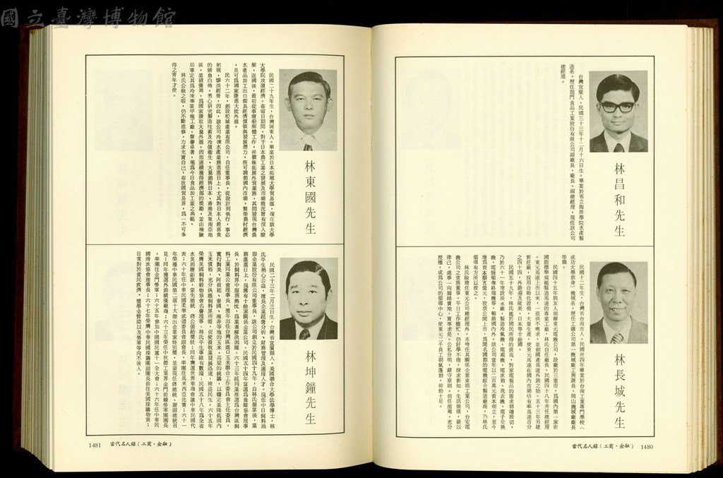 大圖瀏覽