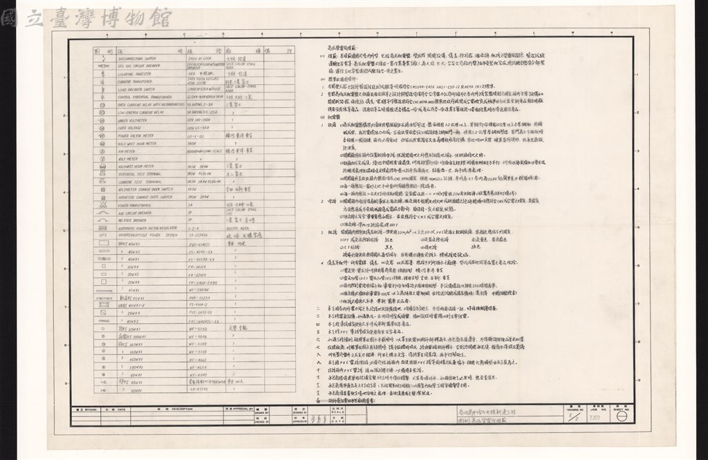 大圖瀏覽