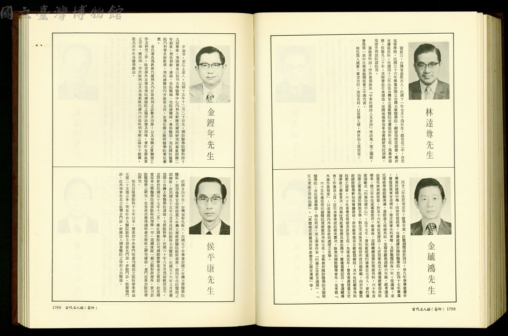 大圖瀏覽
