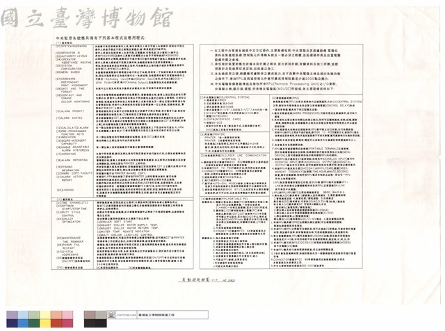 自動控制詳圖(一)藏品圖，第1張