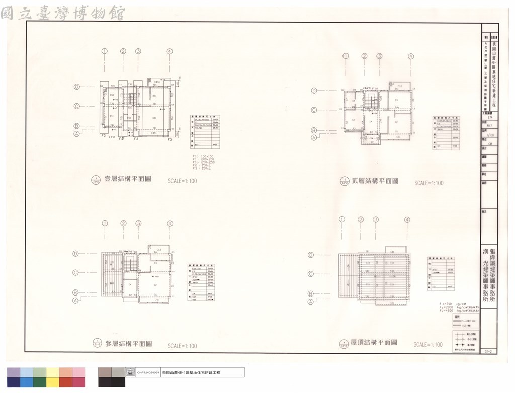 大圖瀏覽