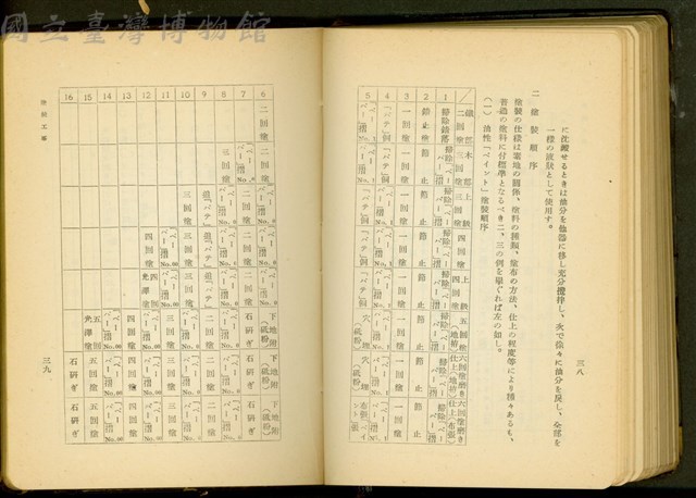 塗裝工事(P38-39)藏品圖，第1張