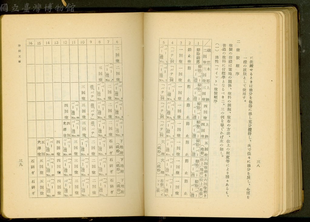 大圖瀏覽