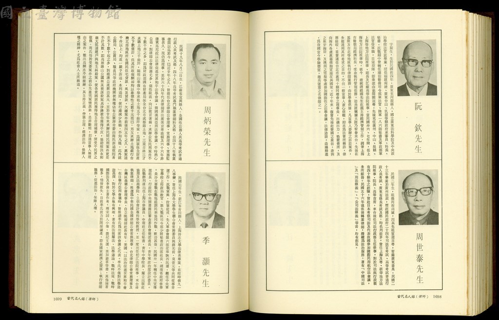 大圖瀏覽