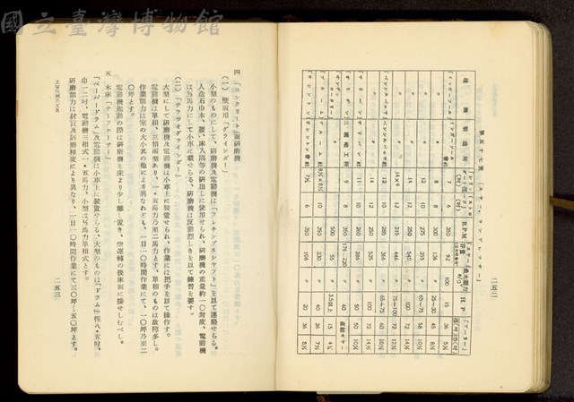 第十七章工事機械及器具(P252-253)藏品圖，第1張