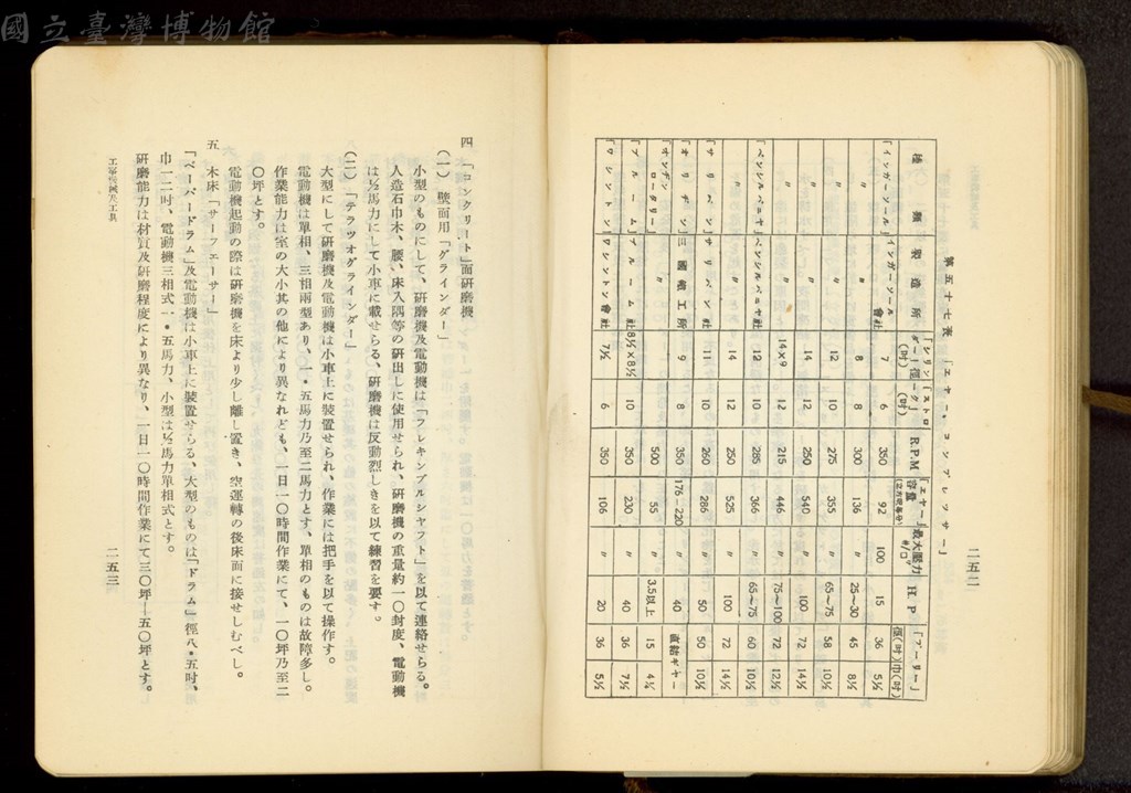 大圖瀏覽