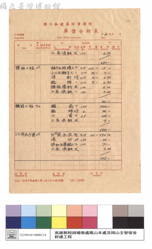 大圖瀏覽