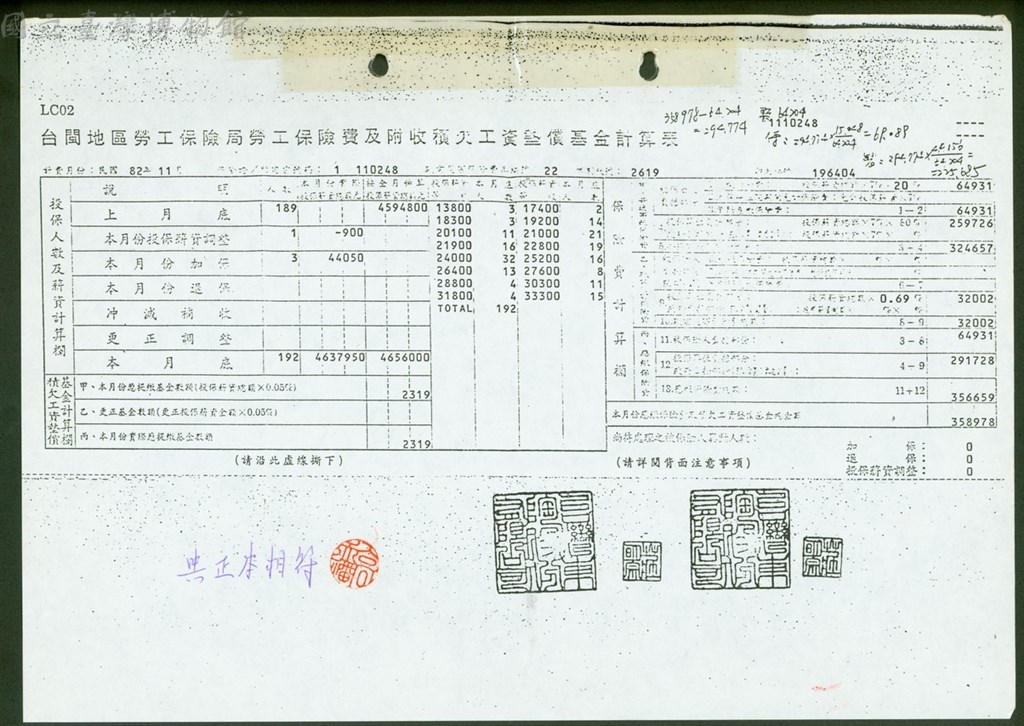 大圖瀏覽