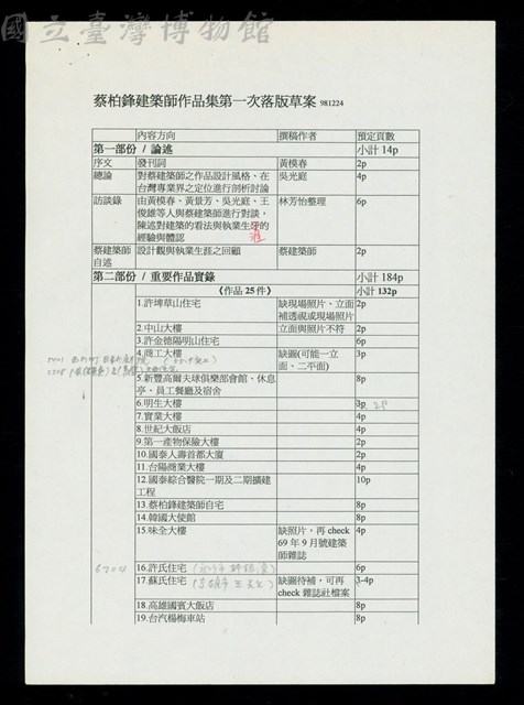 蔡柏鋒建築師作品及第一次落版草案2-1藏品圖，第1張