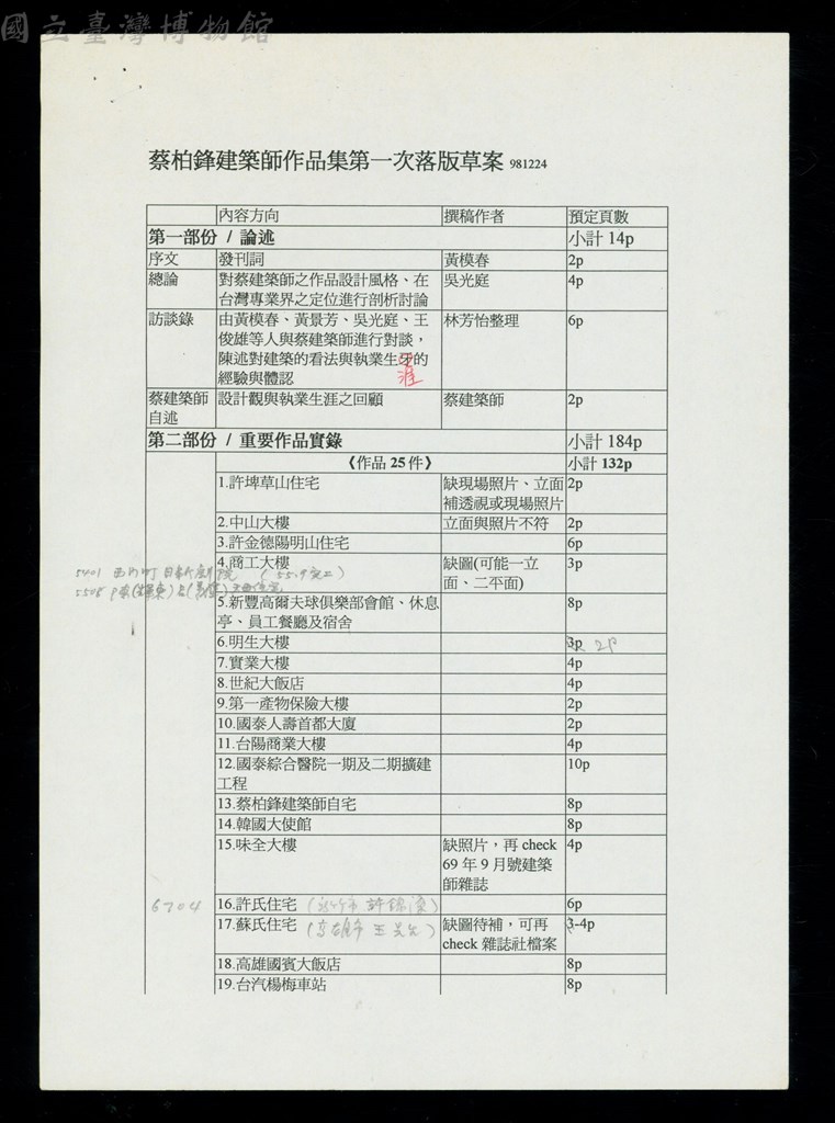 大圖瀏覽