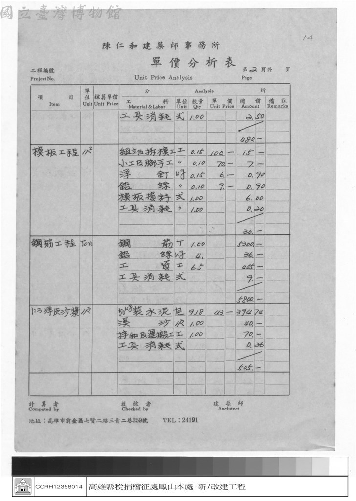 大圖瀏覽
