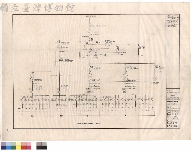 電氣工程/受變電設備單線結線圖藏品圖，第1張